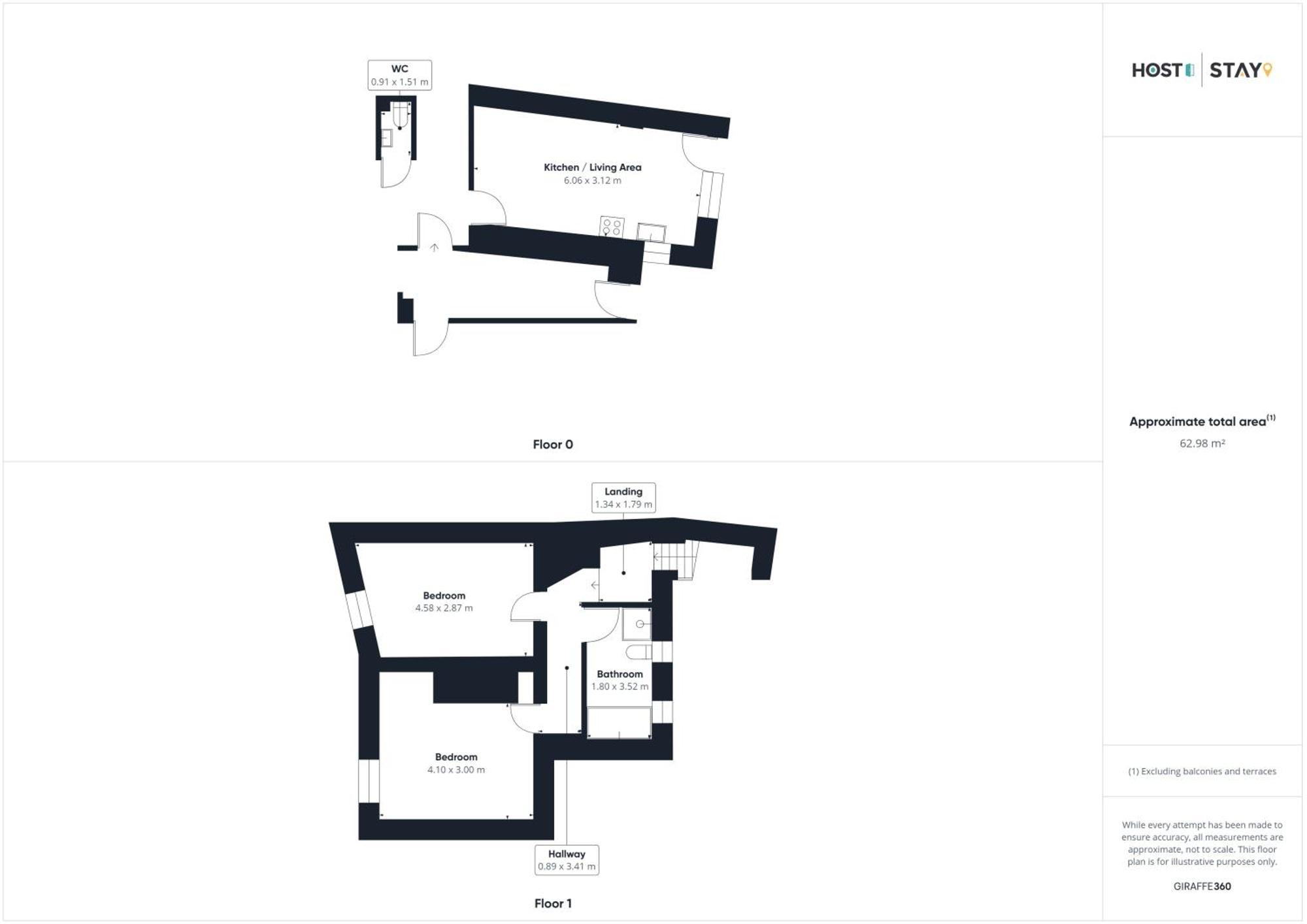 Host & Stay - Narrowgate Apartments Alnwick Room photo
