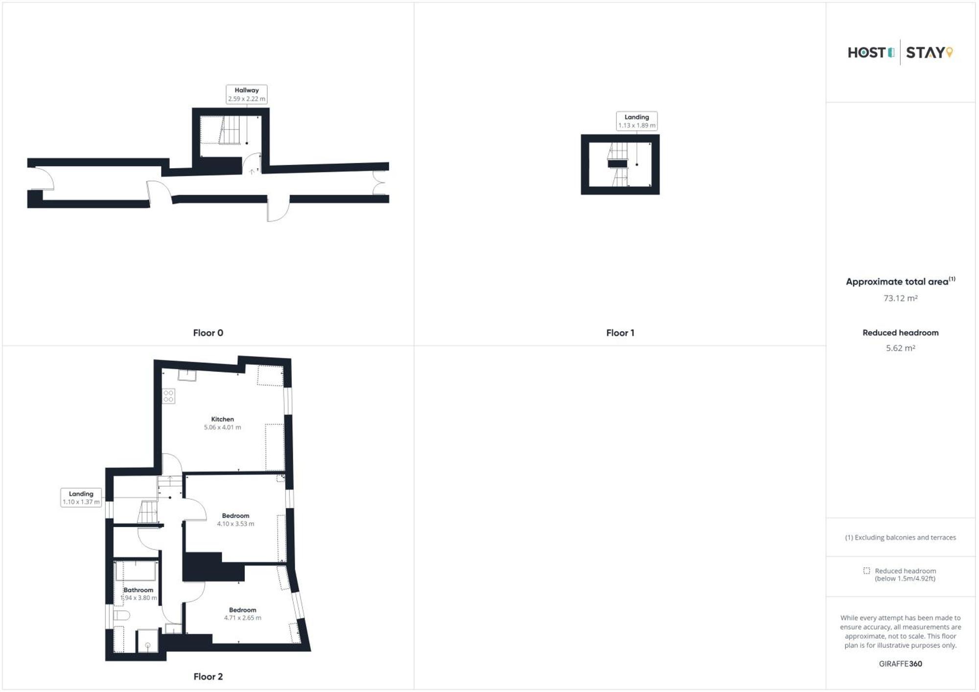 Host & Stay - Narrowgate Apartments Alnwick Room photo